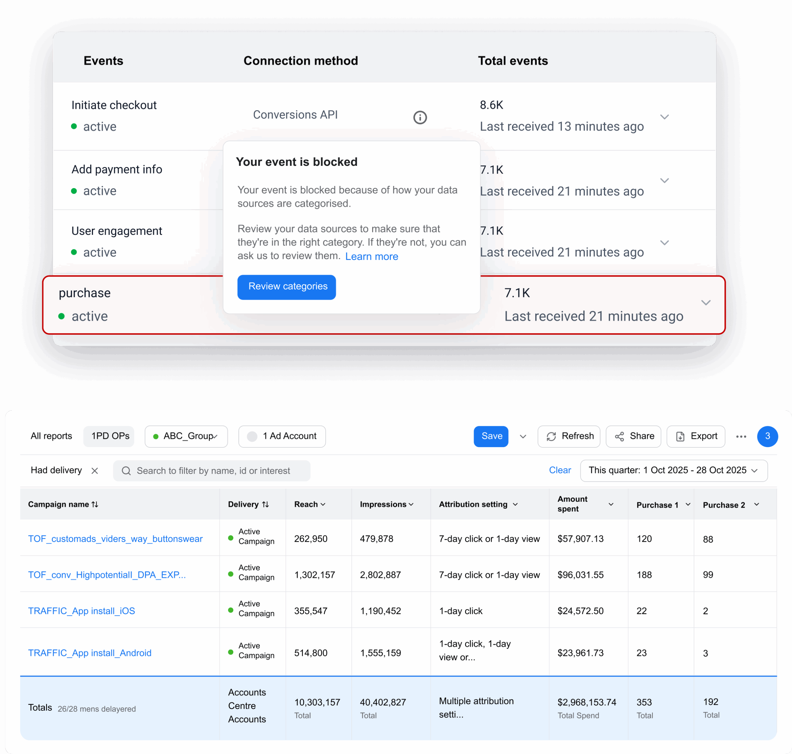beyond ads table scaled