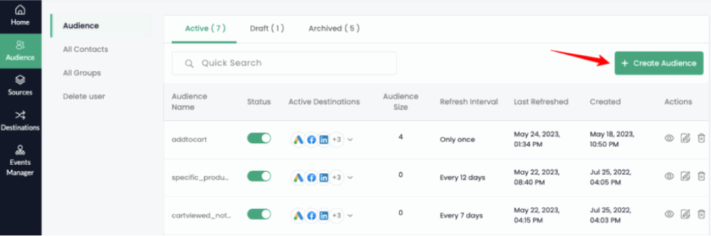 WooCommerce UTM Tracking Guide โ Measuring, Reporting, and Retargeting 8 This is the customerlabs' dashboard of that shows Active audience