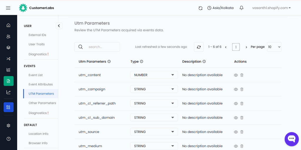 WooCommerce UTM Tracking Guide โ Measuring, Reporting, and Retargeting 7 This is the dashboard of customerlabs' 360 degree view of UTM parameters