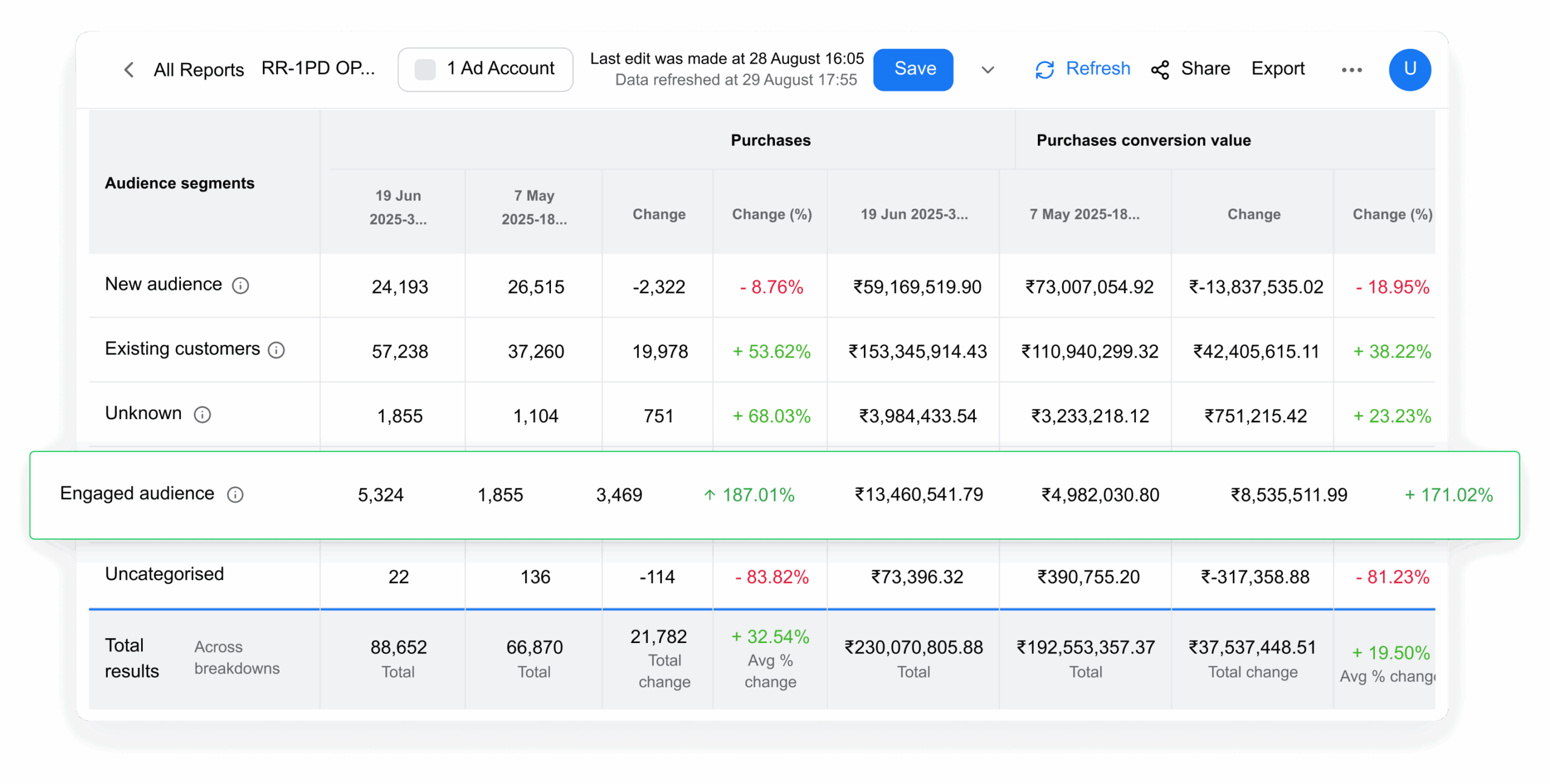 rarerabbit table scaled