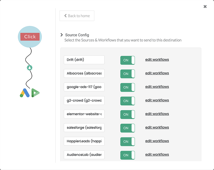 Google Data Manager API: The New Way to Send First-Party Data 8 8 4