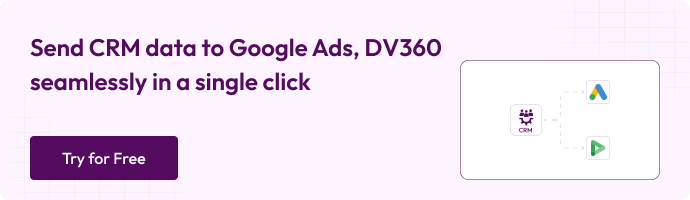 Google Data Manager API: The New Way to Send First-Party Data 2 This is Promotional graphic for CRM data integration with google data manager api which says send crm datat to Google ads, DV360, seamlessly in a single click