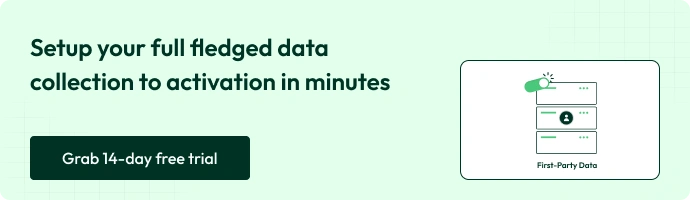 Tealium Alternatives Based on Industry and Use Case for SMBs 5 Data collection setup promotion graphic