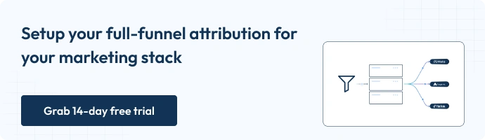 What Is The Best Hyros Alternative? CustomerLabs 1PD Ops 3 Marketing funnel attribution promotional graphic