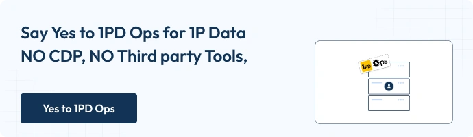 Best Tools for Collecting First-party Customer Data? 1PD Ops 6 This is a promotional banner with the text - Say Yes to 1PD Ops for 1P DataโจNO CDP, NO Third party Tools,
